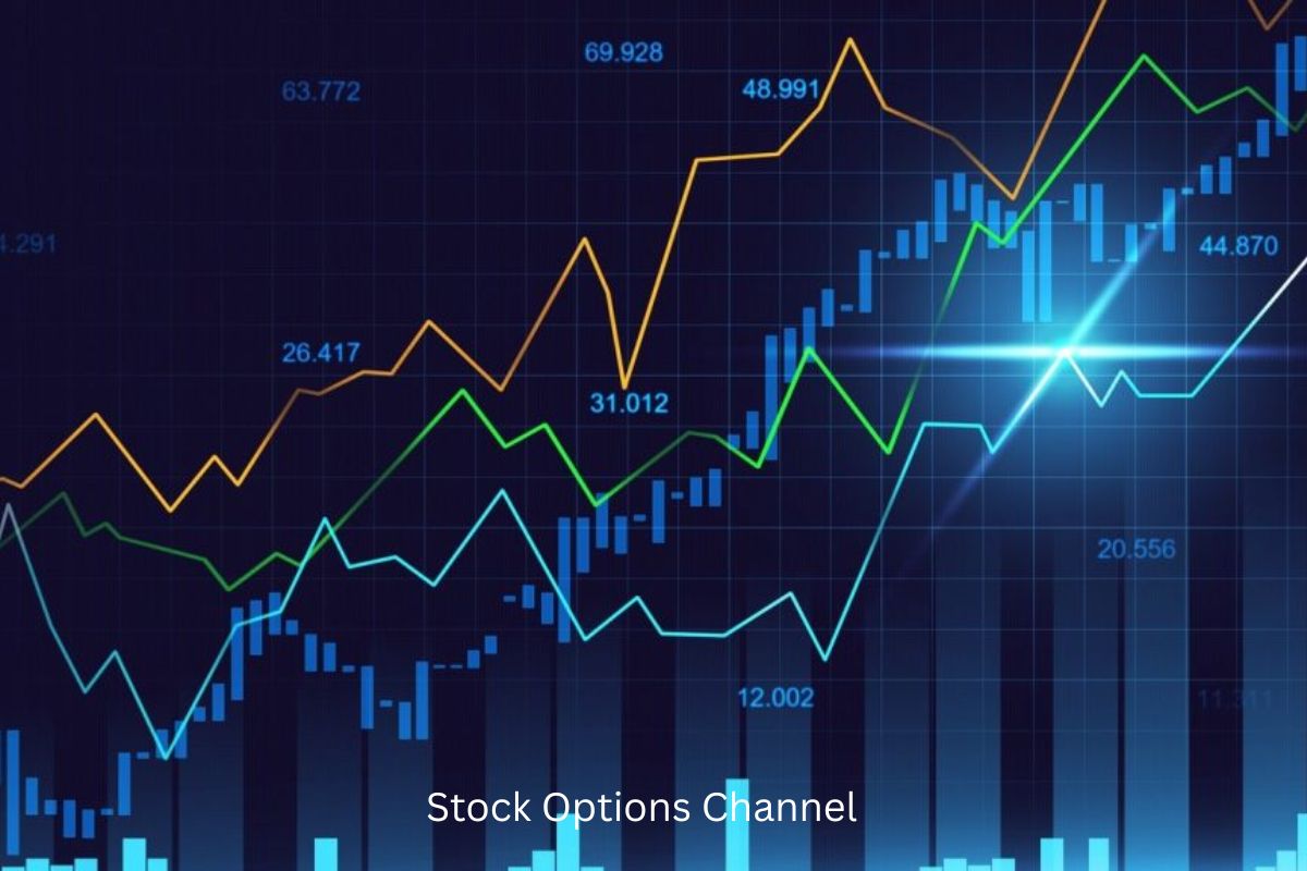 Stock Options Channel