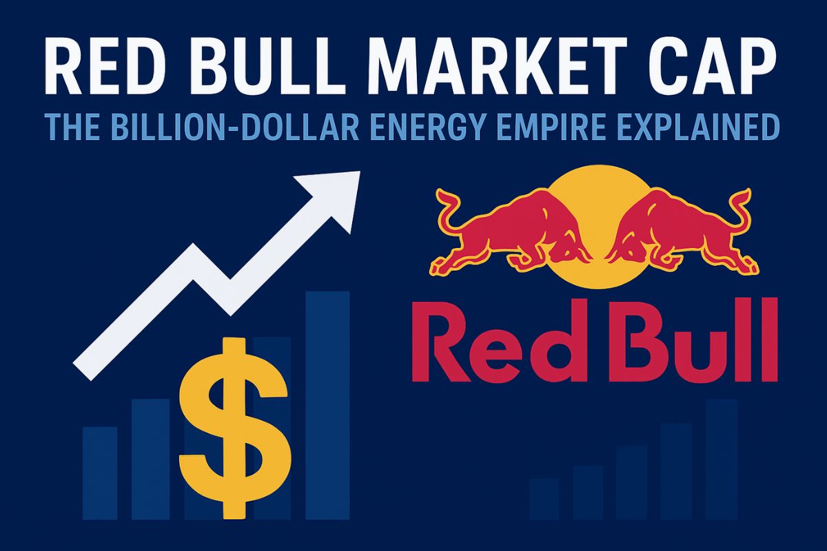 Red Bull Market Cap